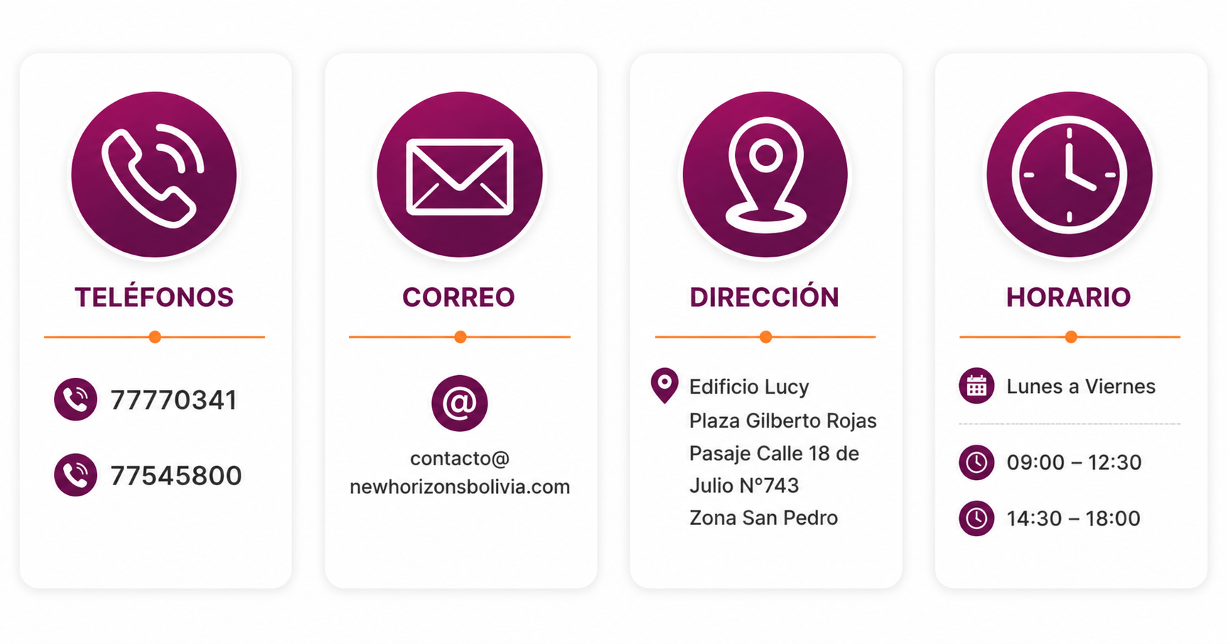 Información de contacto